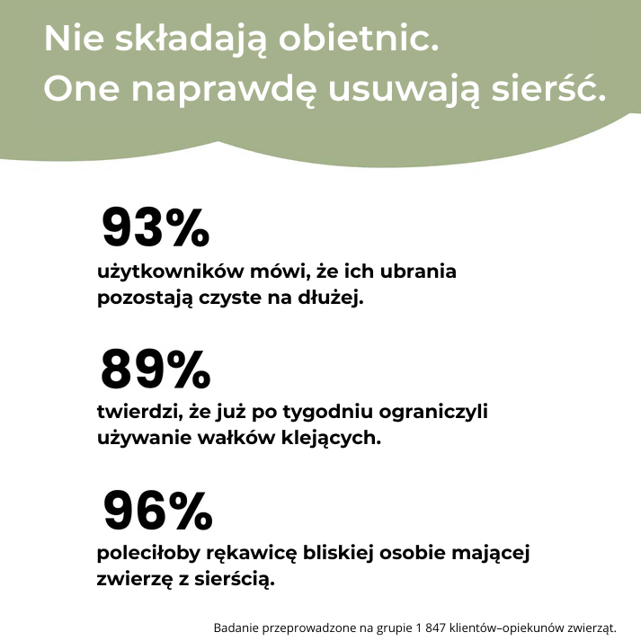 FurFree - Ekologiczna Rękawica do usuwania sierści Wielokrotnego użytku