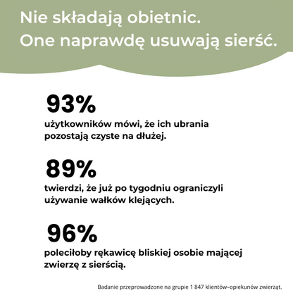 FurFree - Ekologiczna Rękawica do usuwania sierści Wielokrotnego użytku